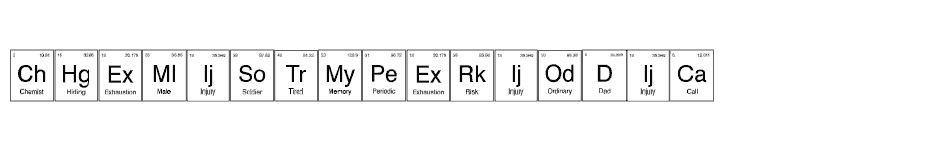 font Chemist-Periodic download